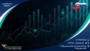 سرمایه گذاری در اسلواکی