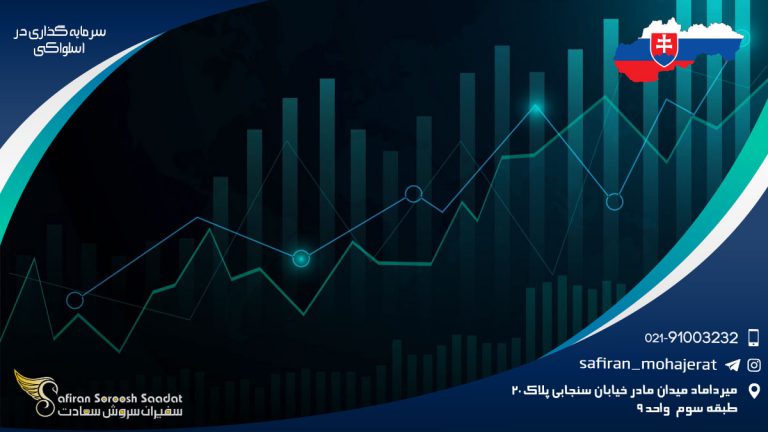 سرمایه گذاری در اسلواکی