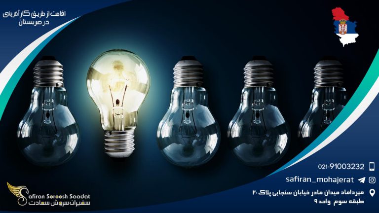 اقامت از طریق کارآفرینی در صربستان