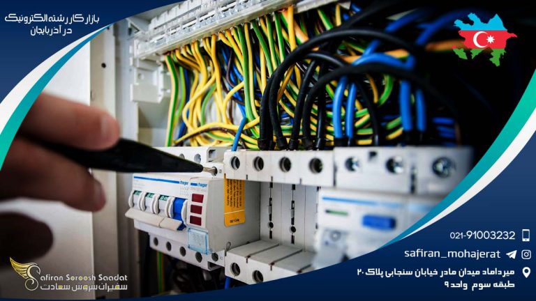 بازار کار رشته الکترونیک در آذربایجان