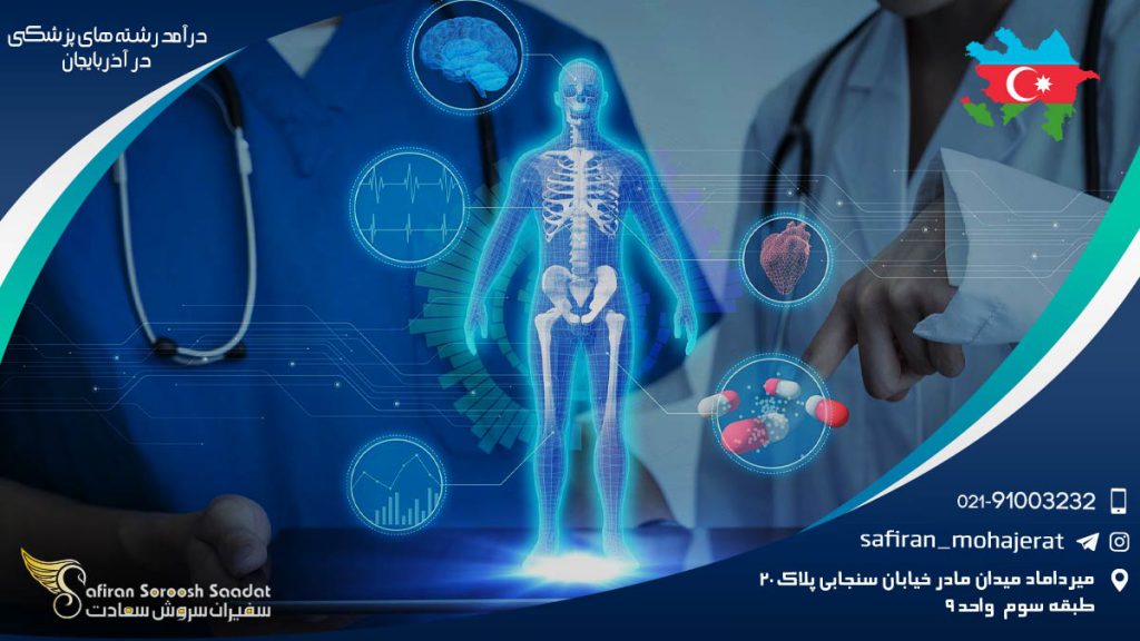 درآمد رشته های پزشکی در آذربایجان