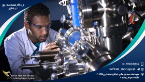 بازار کار مهندسی برق در سریلانکا