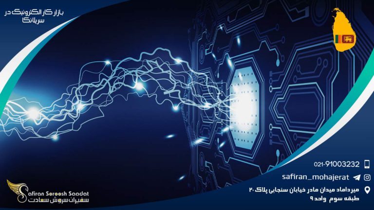 بازار کار الکترونیک در سریلانکا