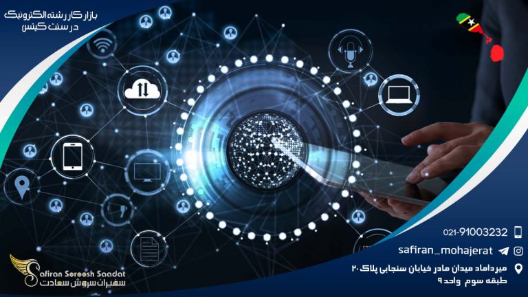 بازار کار رشته الکترونیک در سنت کیتس