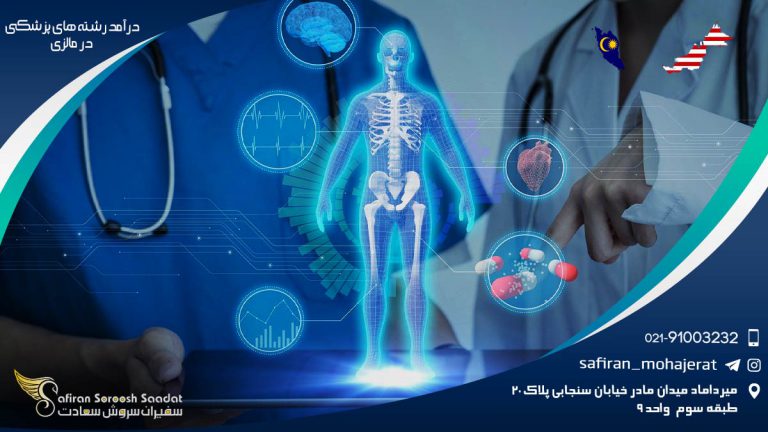 درآمد رشته های پزشکی در مالزی