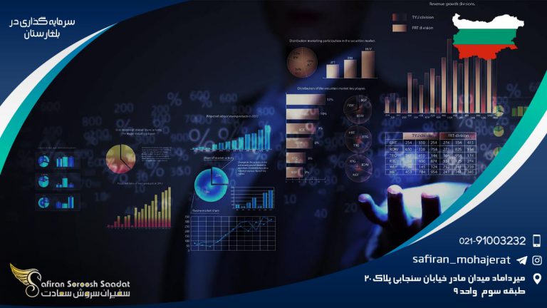 سرمایه گذاری در بلغارستان