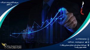 سرمایه گذاری و ثبت شرکت در شیلی