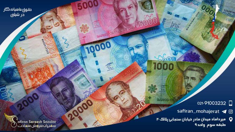 حقوق ماهیانه کار در سریلانکا