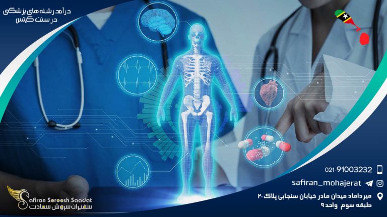 درآمد رشته های پزشکی در سنت کیتس
