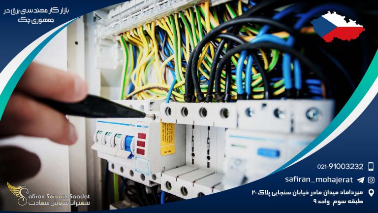 بازار کار مهندسی برق در جمهوری چک