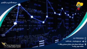 سرمایه گذاری در اکوادور