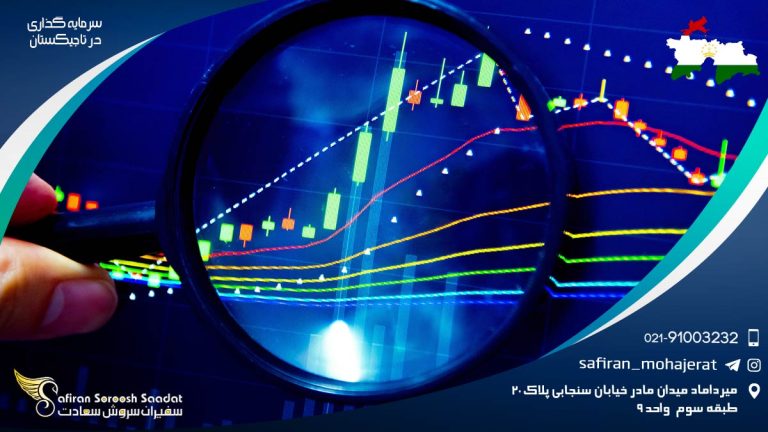 سرمایه گذاری در تاجیکستان