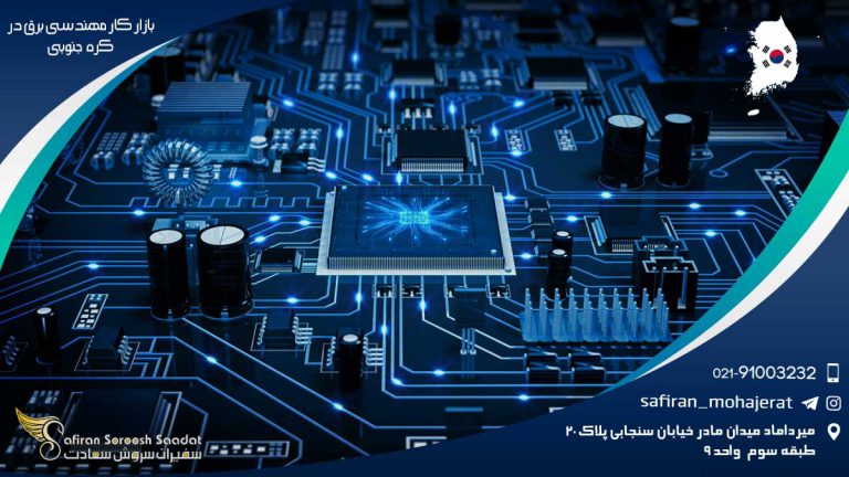 بازار کار مهندسی برق در کره جنوبی