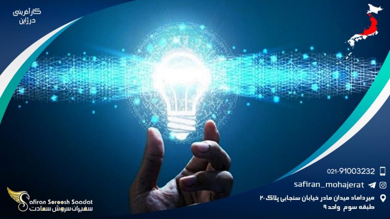 کارآفرینی در ژاپن