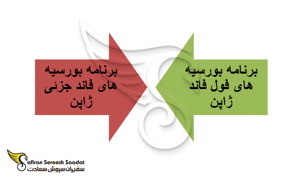 تحصیل رایگان پزشکی در ژاپن