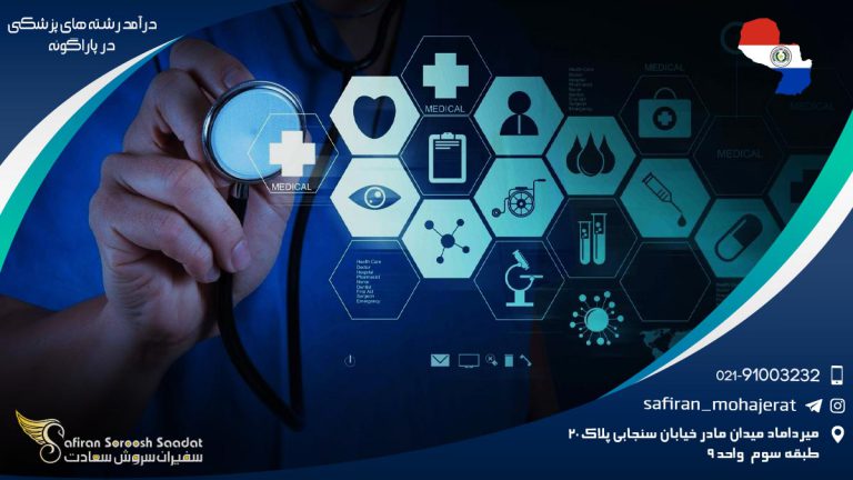 درآمد رشته های پزشکی در پاراگوئه