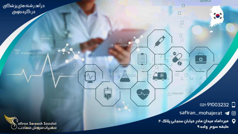درآمد رشته های پزشکی در کره جنوبی