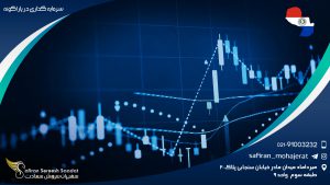 سرمایه گذاری در پاراگوئه