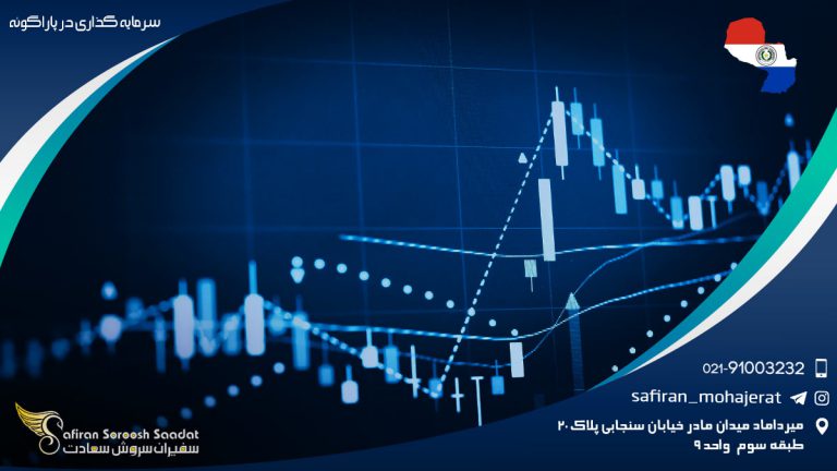 سرمایه گذاری در پاراگوئه