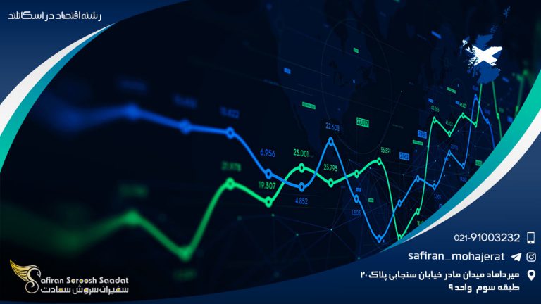 رشته اقتصاد در اسکاتلند