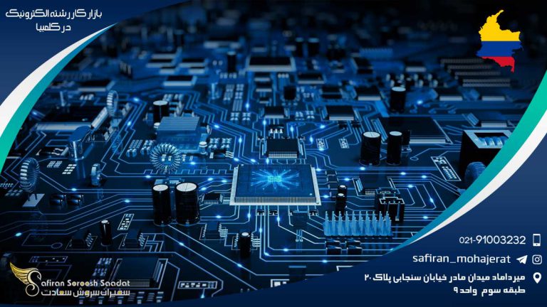 بازار کار رشته الکترونیک در کلمبیا