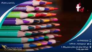 رشته هنر در دانمارک