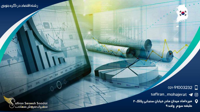 رشته اقتصاد در کره جنوبی