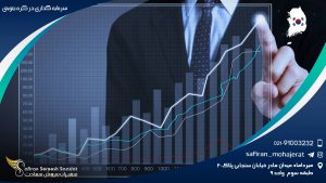 سرمایه گذاری در کره جنوبی