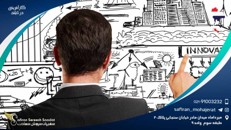 کارآفرینی در تایلند