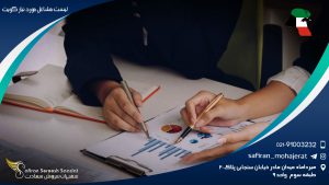 لیست مشاغل مورد نیاز کویت