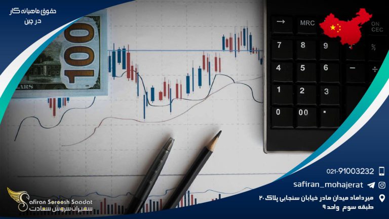 حقوق ماهیانه کار در چین