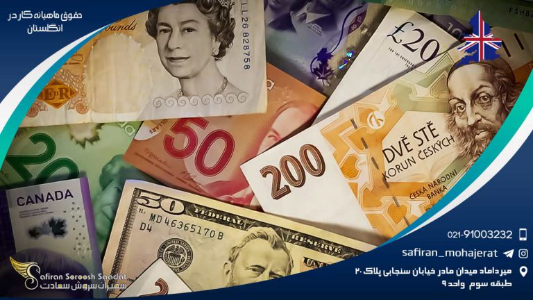 حقوق ماهیانه کار در انگلستان