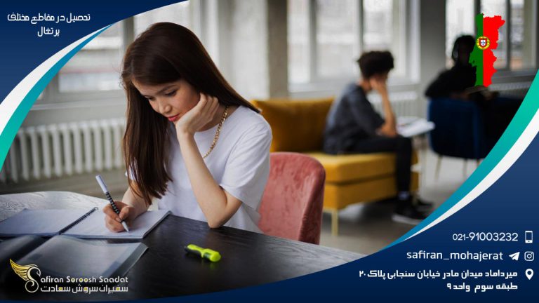 تحصیل در مقاطع مختلف در انگلستان