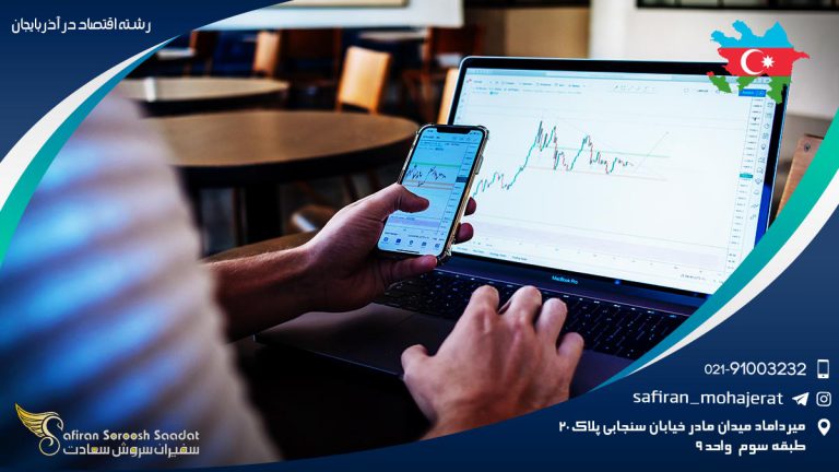 رشته اقتصاد در آذربایجان