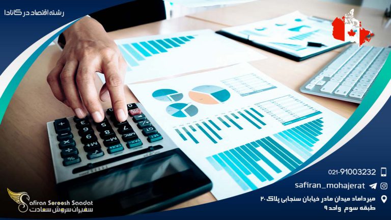 رشته اقتصاد در کانادا