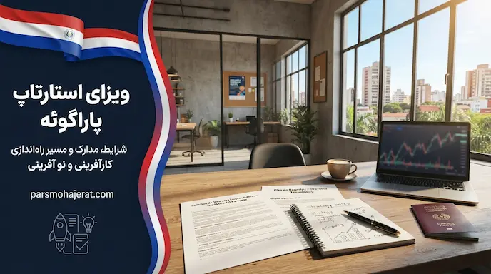 راهنمای راه‌اندازی استارت‌آپ و اخذ اقامت کارآفرینی پاراگوئه (۲۰۲۶)