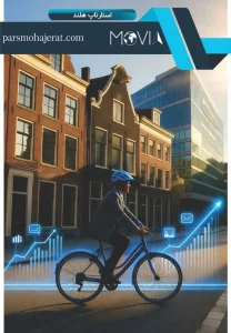 استارتاپ هلند