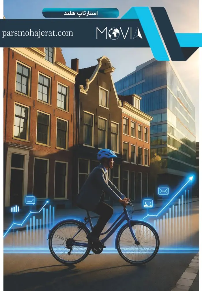 استارتاپ هلند