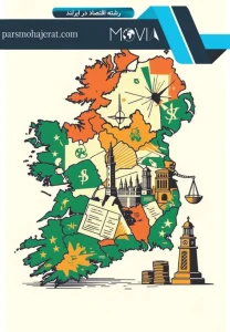 رشته اقتصاد در ایرلند