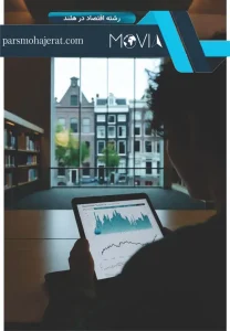 رشته اقتصاد در هلند