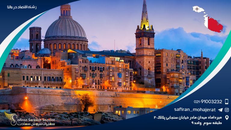 رشته اقتصاد در مالتا