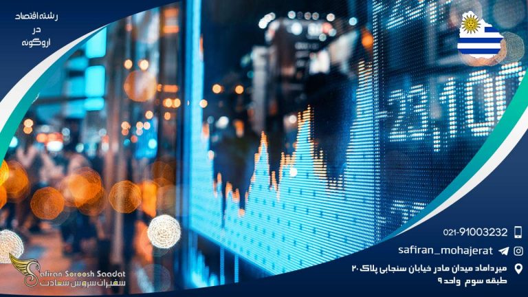 رشته اقتصاد در اروگوئه