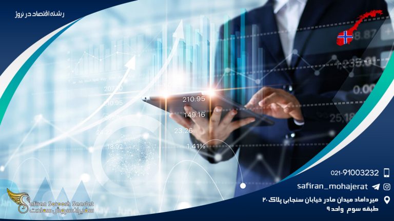 اقتصاد در نروژ