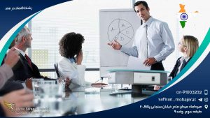 رشته اقتصاد در هند