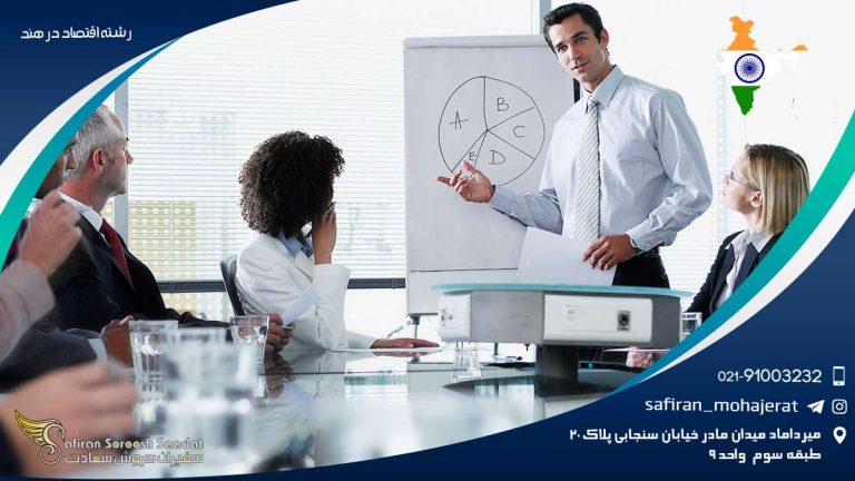 رشته اقتصاد در هند