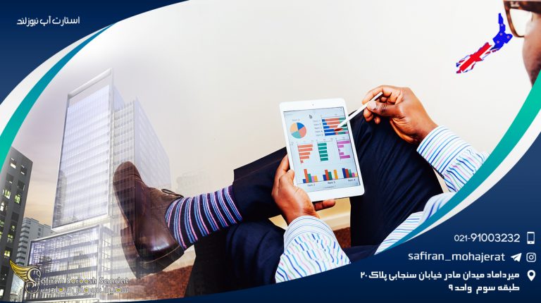 استارت آپ نیوزلند