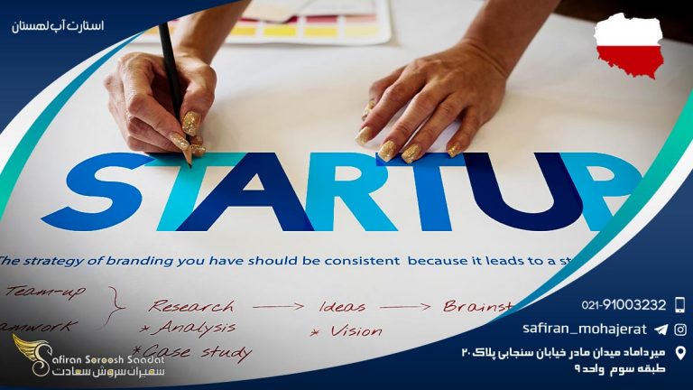 استارت آپ لهستان