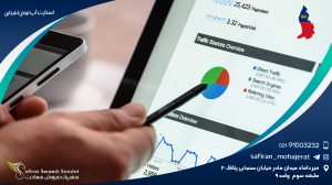 استارت آپ لیختن اشتاین