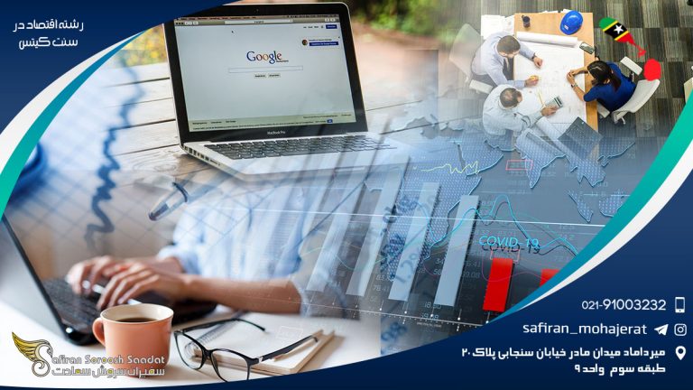 رشته اقتصاد در سنت کیتس