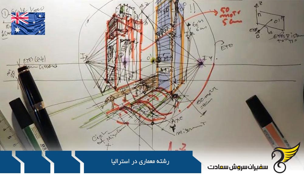 معرفی رشته معماری در استرالیا